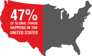 US-Fraud